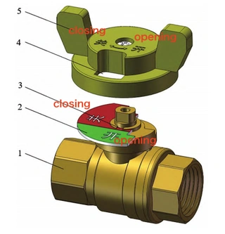 Structure of the on/off indicator gasket and handle display window